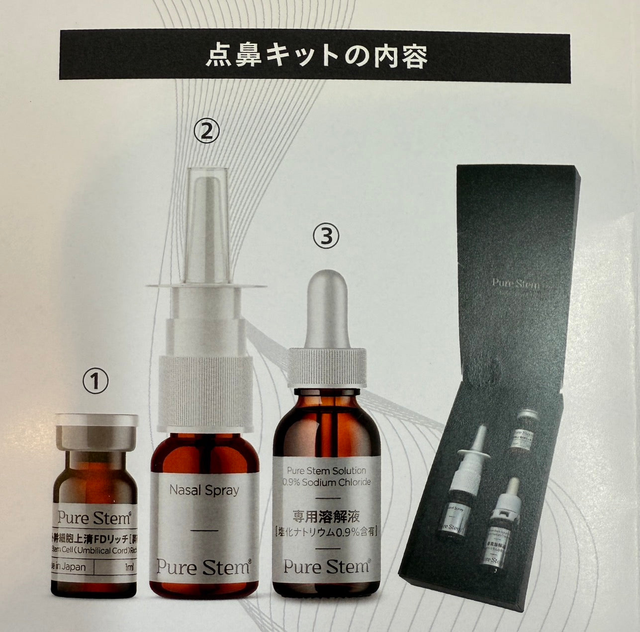 ヒト幹細胞上清FDリッチ(臍帯ウォートンジェリー）点鼻キット　PureStem Nasal Spray